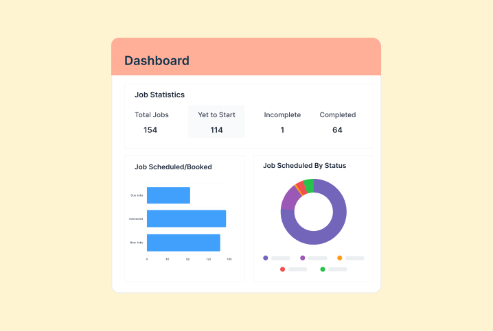 Zuper reporting and insights dashboard