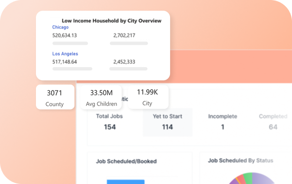 Workflows
