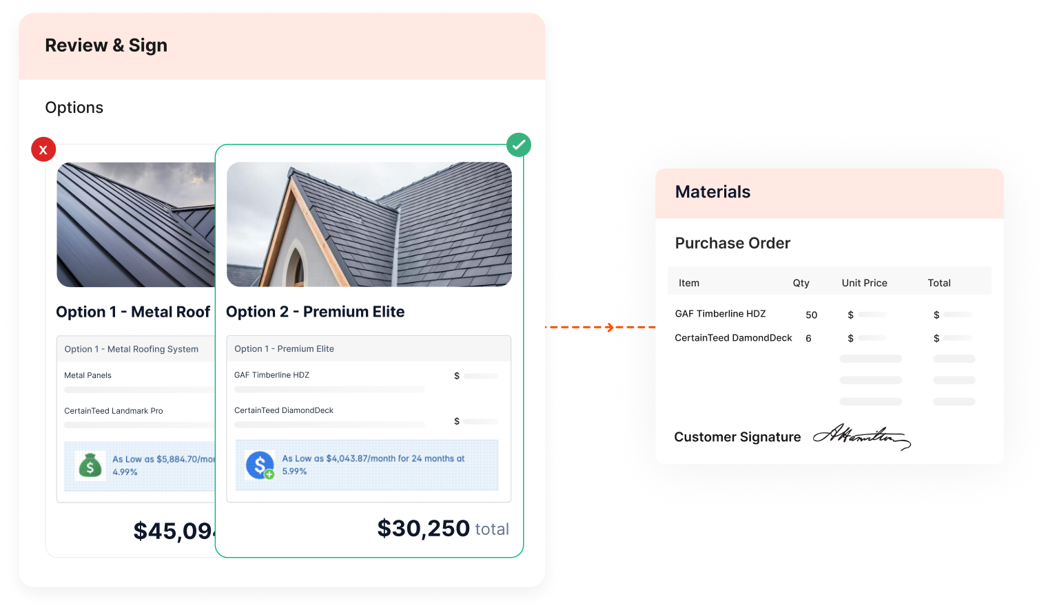 Options selection interface with materials purchase order and customer signature