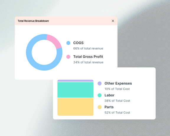 Supports fixed-price and time-and-material billing