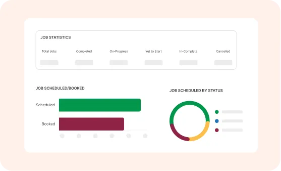 Reporting and Analytics