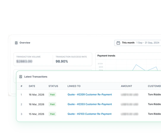 Zuper Pay transactions dashboard