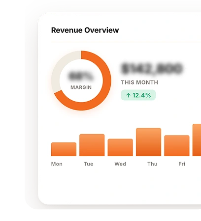 Revenue management overview chart