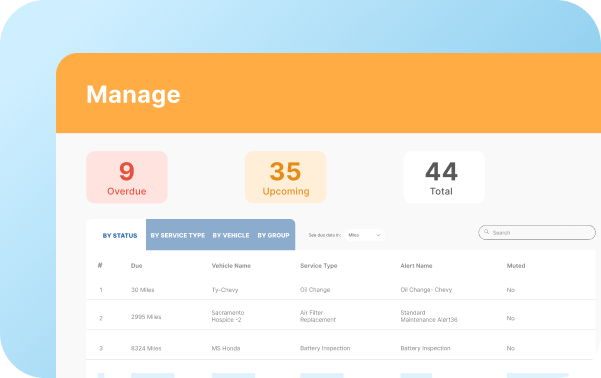 Fleet Management dashboard
