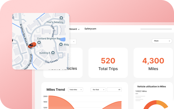 dashboard for trip visibility