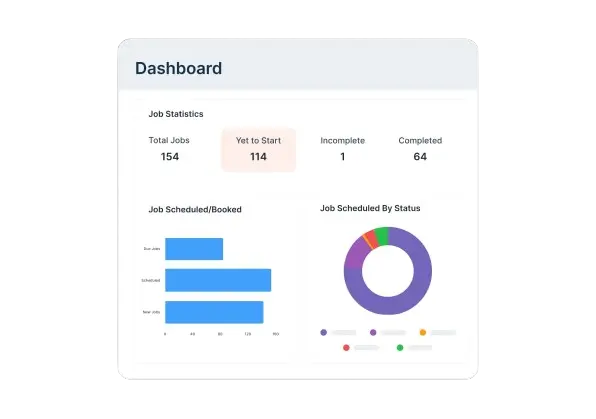 Zuper Dashboard